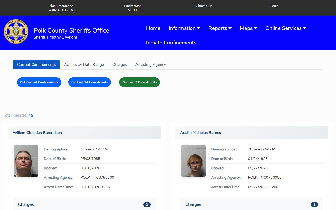 Polk County inmate records current confinements search fields